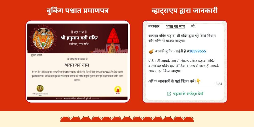 बड़ा मंगल अंतिम 4 मंगलवार 4 हनुमान मंदिर संकल्प