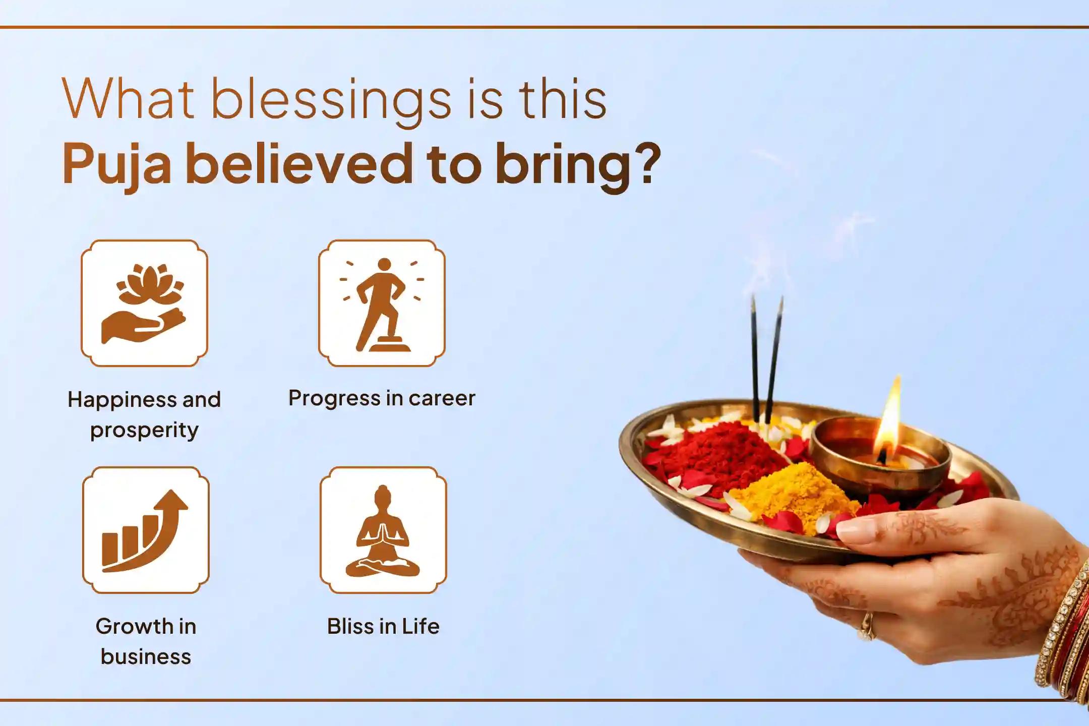 Get a great opportunity for growth in your business and financial stability by participating in the Business Growth and Sankalp Puja through Sri Mandir and the divine grace of Maa Lakshmi.