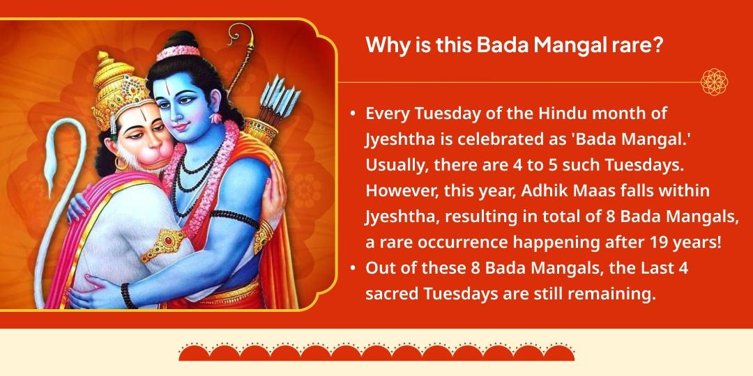 Bada Mangal Antim 4 Tuesdays 4 Hanuman Temples Sankalp