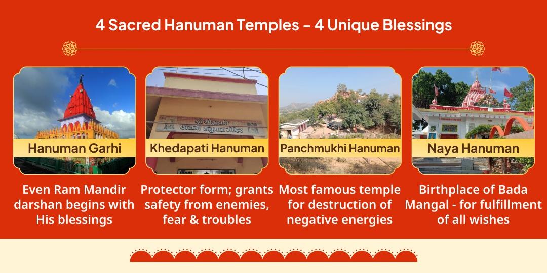 Bada Mangal Antim 4 Tuesdays 4 Hanuman Temples Sankalp