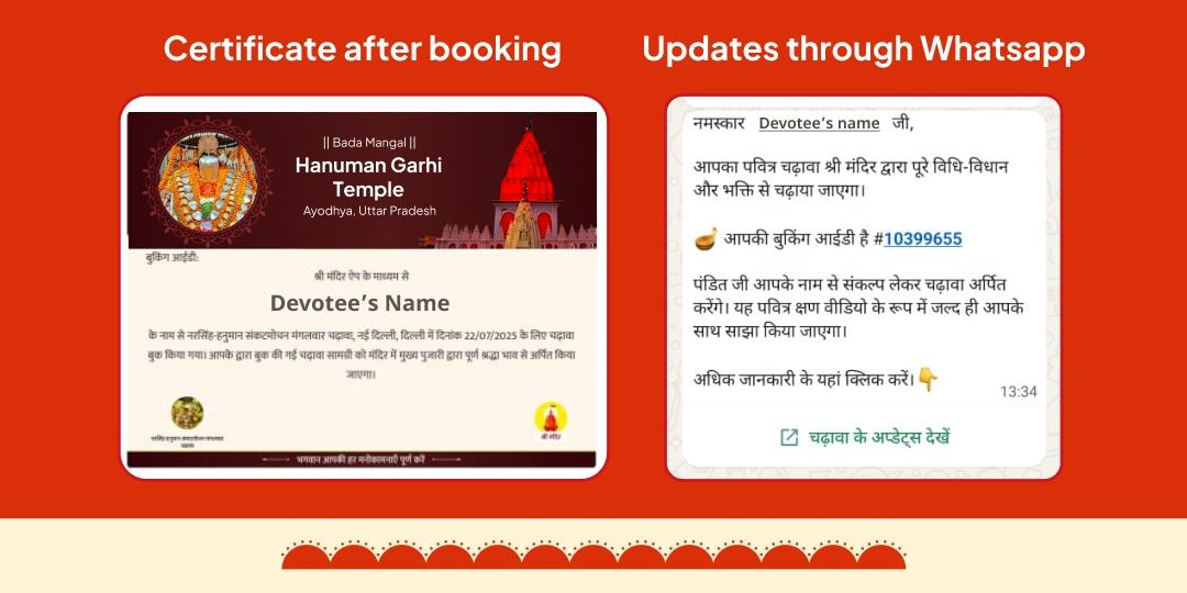 Bada Mangal Antim 4 Tuesdays 4 Hanuman Temples Sankalp