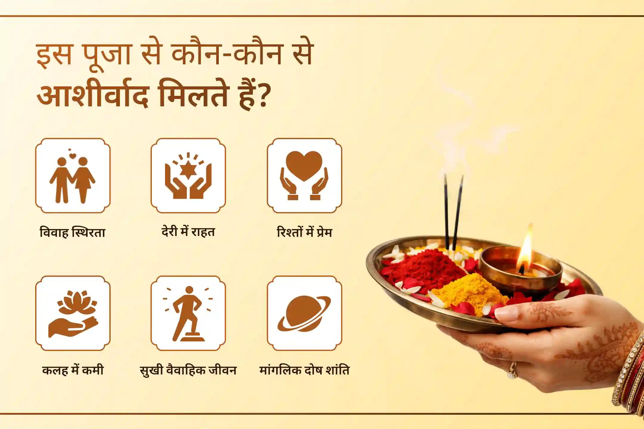 विवाह में सामंजस्य, भावनात्मक संतुलन और परिवार में शुभ शुरुआत के लिए इस पवित्र गोचर में दिव्य आशीर्वाद प्राप्त करें।
