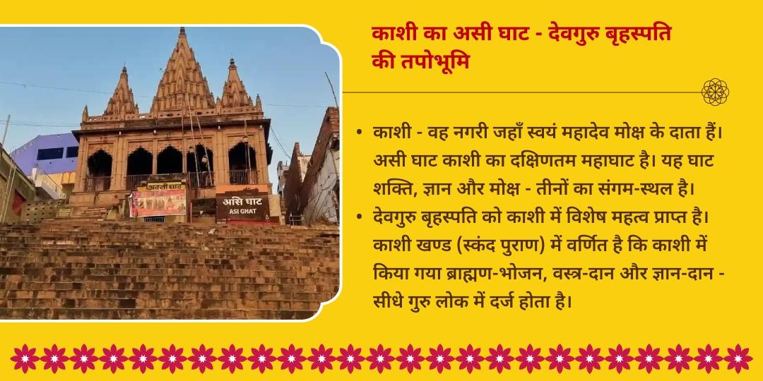 गुरु गोचर पीतांबर वस्त्र, शास्त्र-ज्ञान सामग्री व पीत-भोजन महा सेवा 