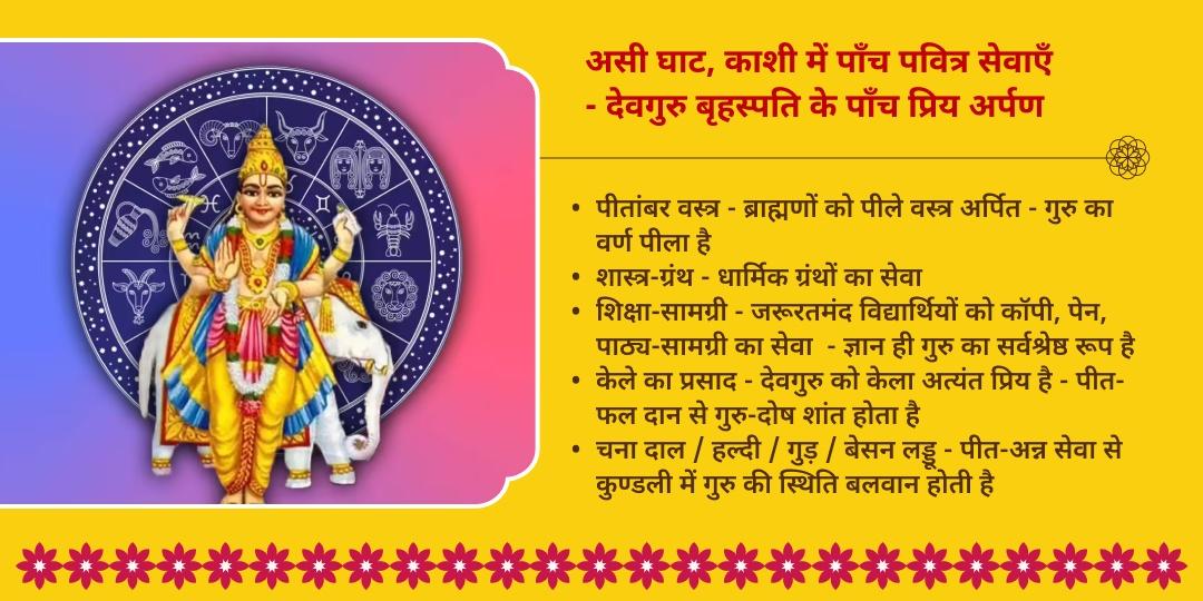 गुरु गोचर पीतांबर वस्त्र, शास्त्र-ज्ञान सामग्री व पीत-भोजन महा सेवा 