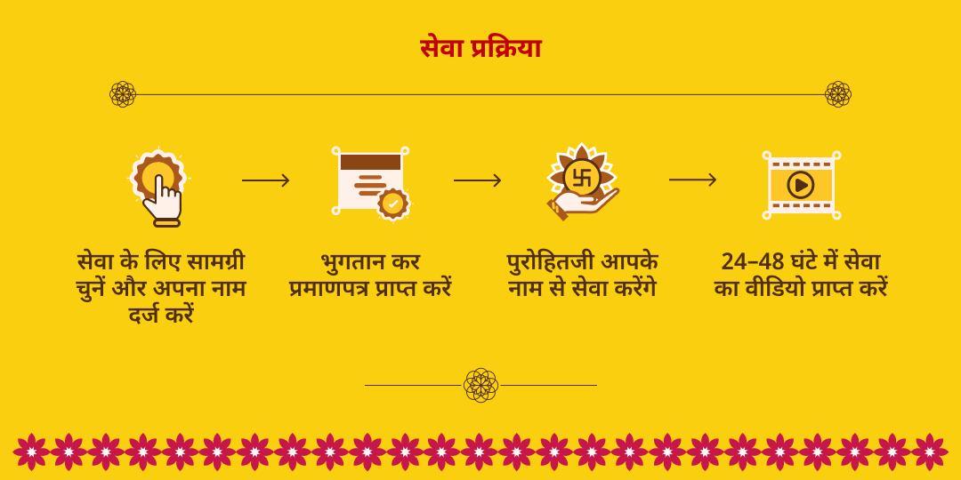 गुरु गोचर पीतांबर वस्त्र, शास्त्र-ज्ञान सामग्री व पीत-भोजन महा सेवा 