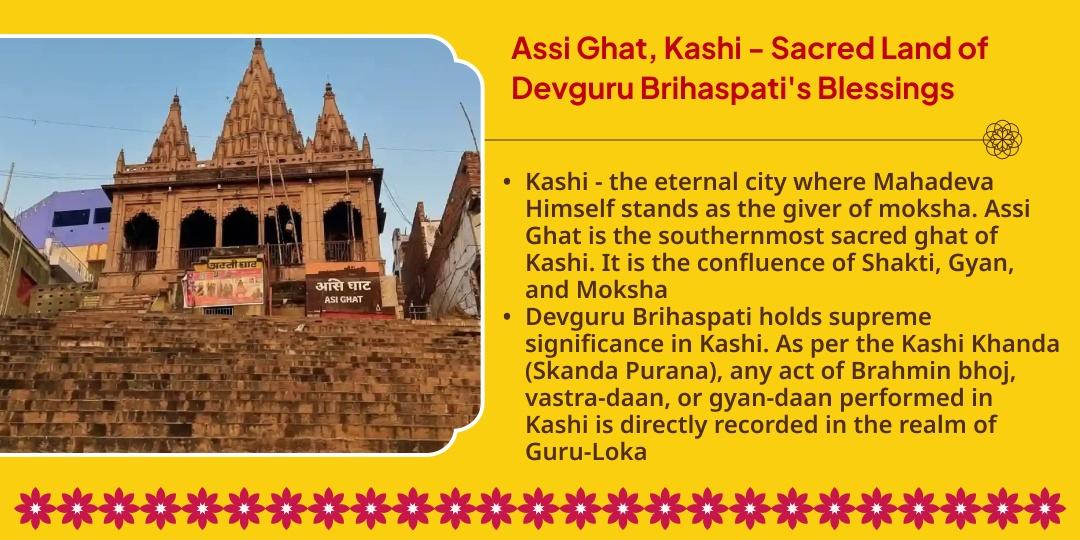 Guru Gochar Yellow Vastra, Shastra-Gyan items & Bhojan Mahaseva