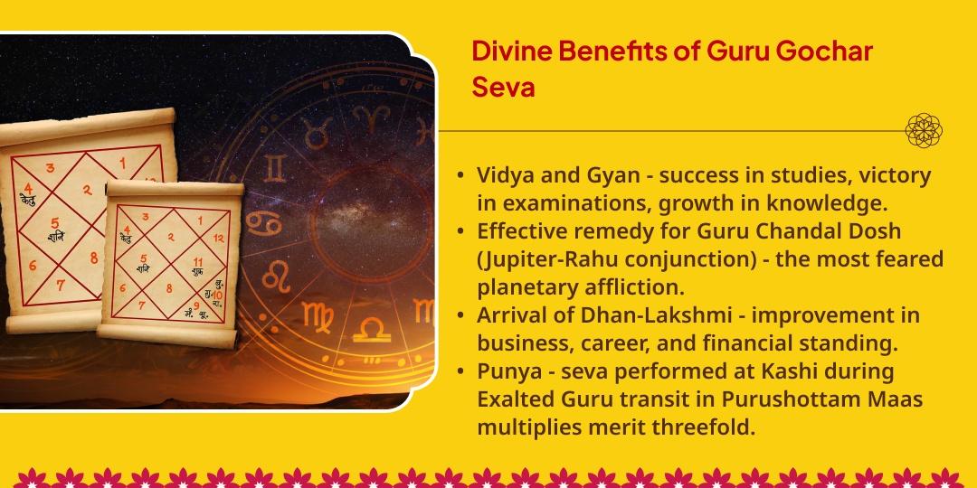 Guru Gochar Yellow Vastra, Shastra-Gyan items & Bhojan Mahaseva