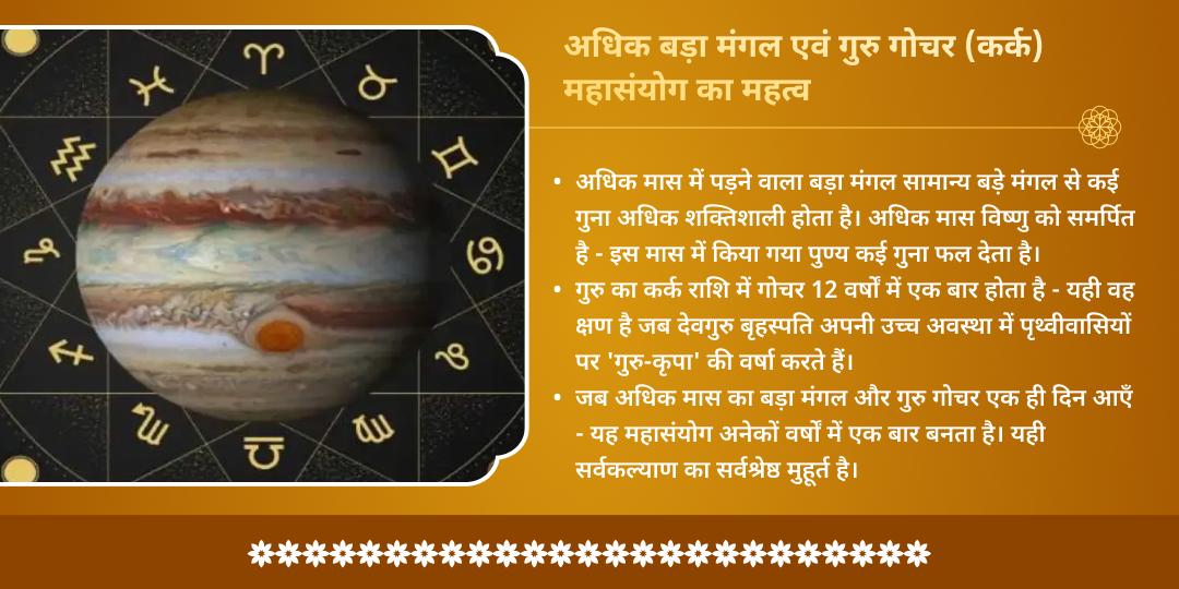 अधिक बड़ा मंगल एवं गुरु गोचर महासंयोग सर्वकल्याण चढ़ावा