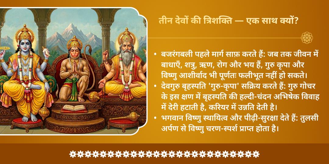 अधिक बड़ा मंगल एवं गुरु गोचर महासंयोग सर्वकल्याण चढ़ावा