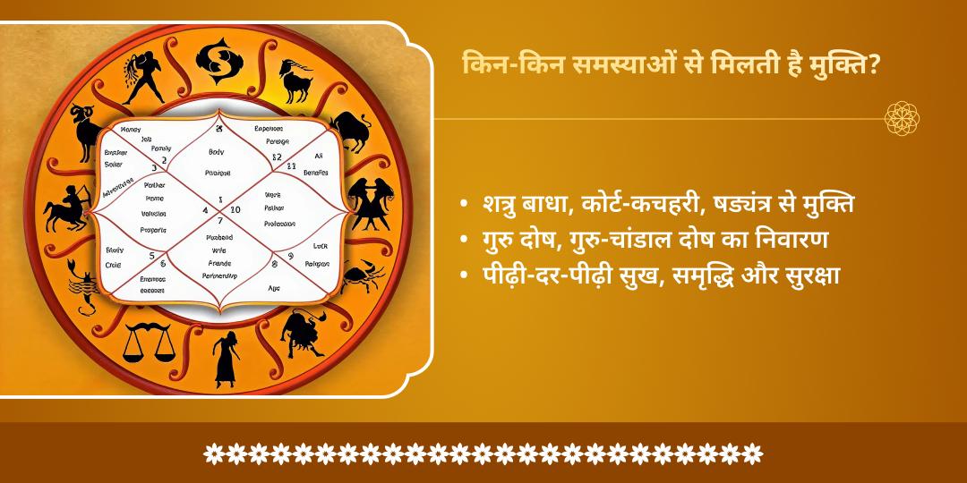 अधिक बड़ा मंगल एवं गुरु गोचर महासंयोग सर्वकल्याण चढ़ावा