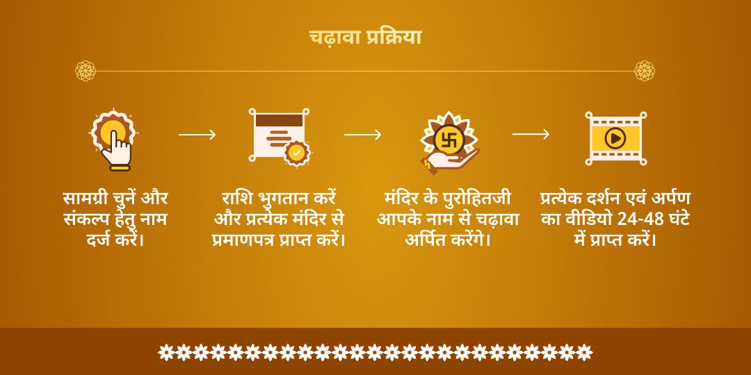अधिक बड़ा मंगल एवं गुरु गोचर महासंयोग सर्वकल्याण चढ़ावा