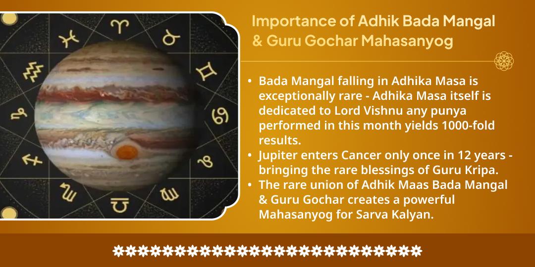 Adhik Bada Mangal-Guru Gochar Mahasanyog Sarva Kalyan Chadhava