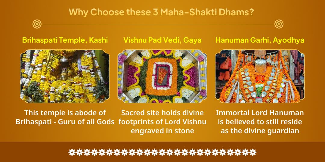 Adhik Bada Mangal-Guru Gochar Mahasanyog Sarva Kalyan Chadhava