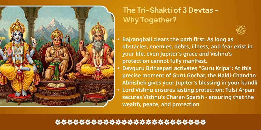 Adhik Bada Mangal-Guru Gochar Mahasanyog Sarva Kalyan Chadhava