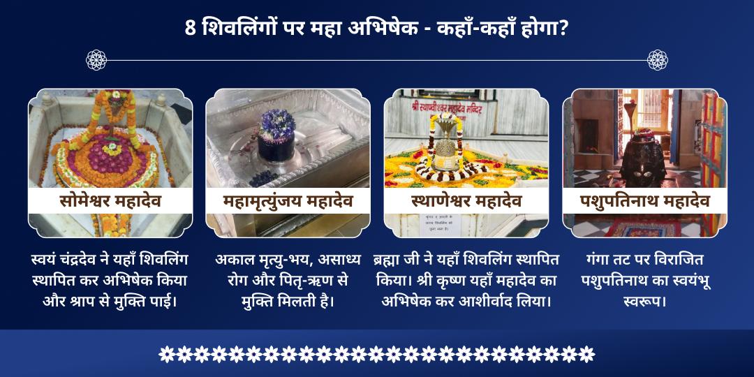 अधिक सोमवती अमावस्या  8 शिवलिंग महा अभिषेक