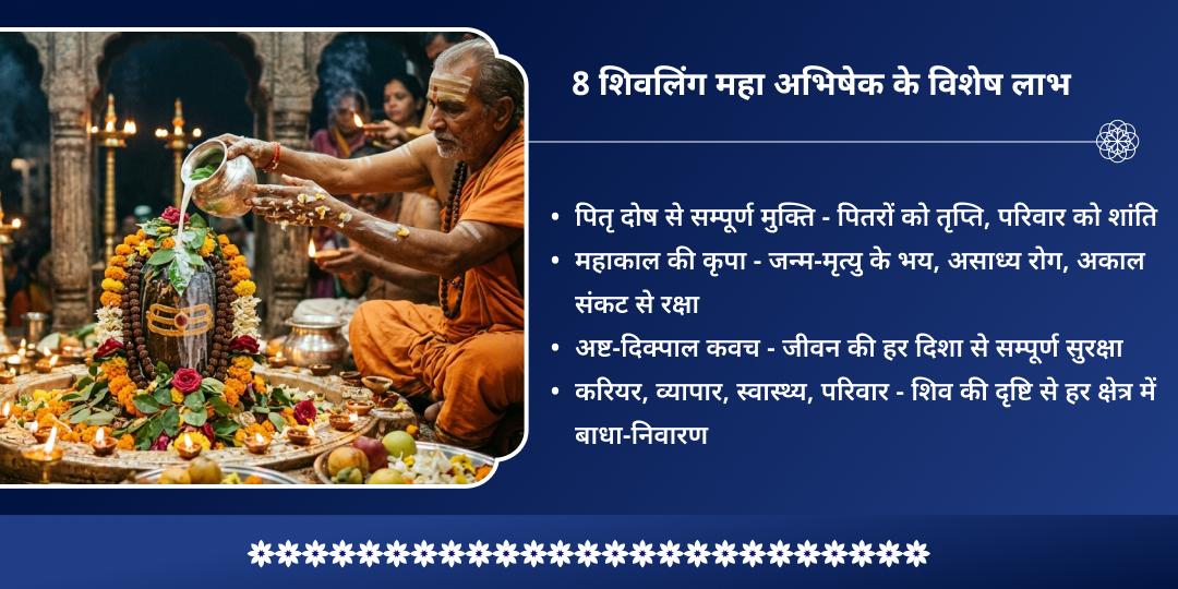 अधिक सोमवती अमावस्या  8 शिवलिंग महा अभिषेक