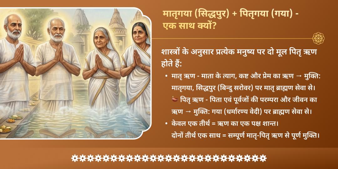 अधिक सोमवती अमावस्या मातृ-पितृ ऋण मुक्ति महासेवा