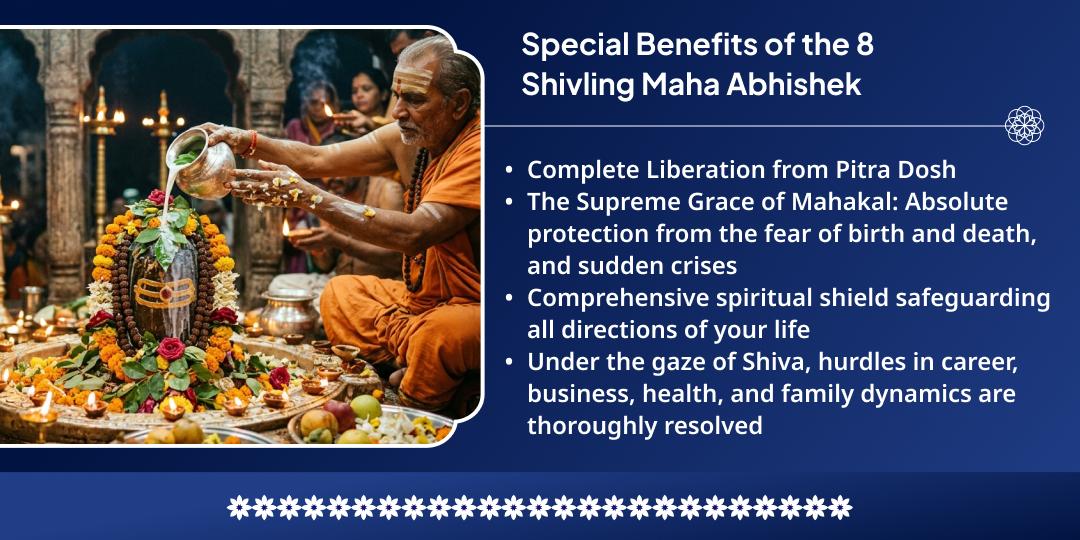 Adhik Somvati Amavasya: 8 Shivling Maha Abhishek