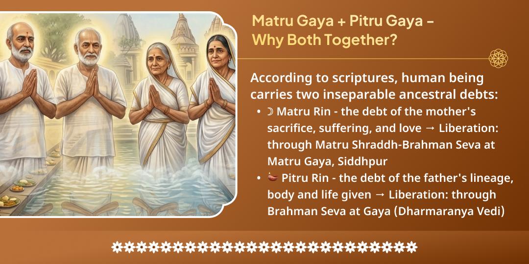 Adhik Somvati Amavasya Matru-Pitru Rin Mukti Mahaseva