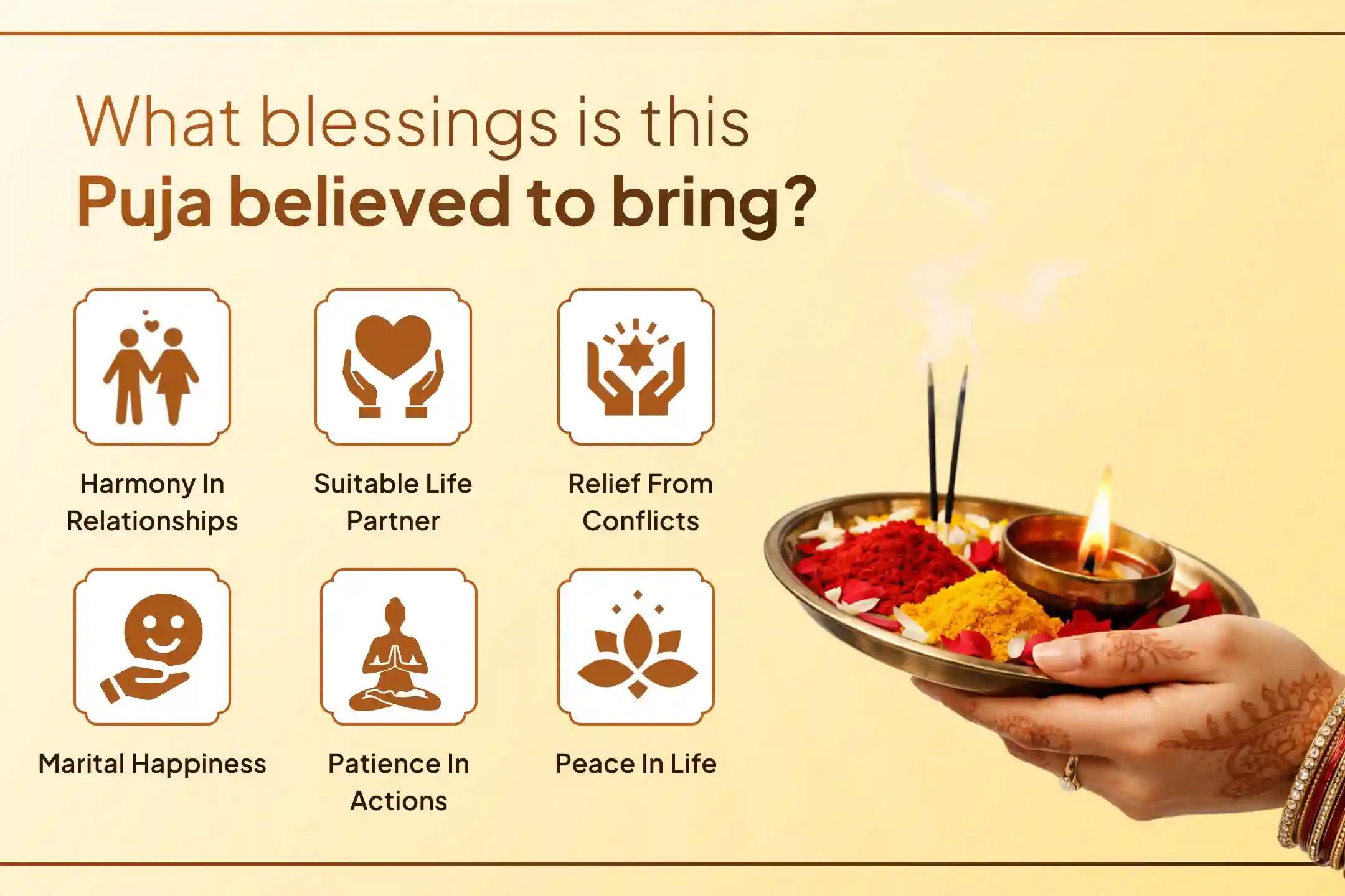 🔱 A grand opportunity to receive the blessings of three divine couples for marital happiness! Benefit from the Maha Aarti of Lord Lakshmi-Narayan, Shiva-Parvati, and Sita-Ram at Triyuginarayan Temple.