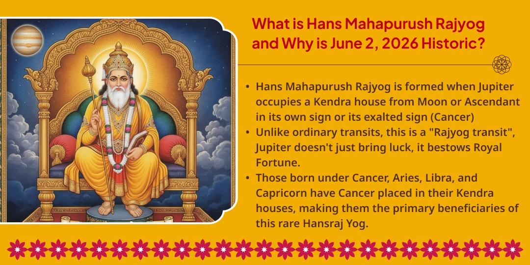 Guru Gochar Hansraj Yog Special Rashi Specific Mahaseva 