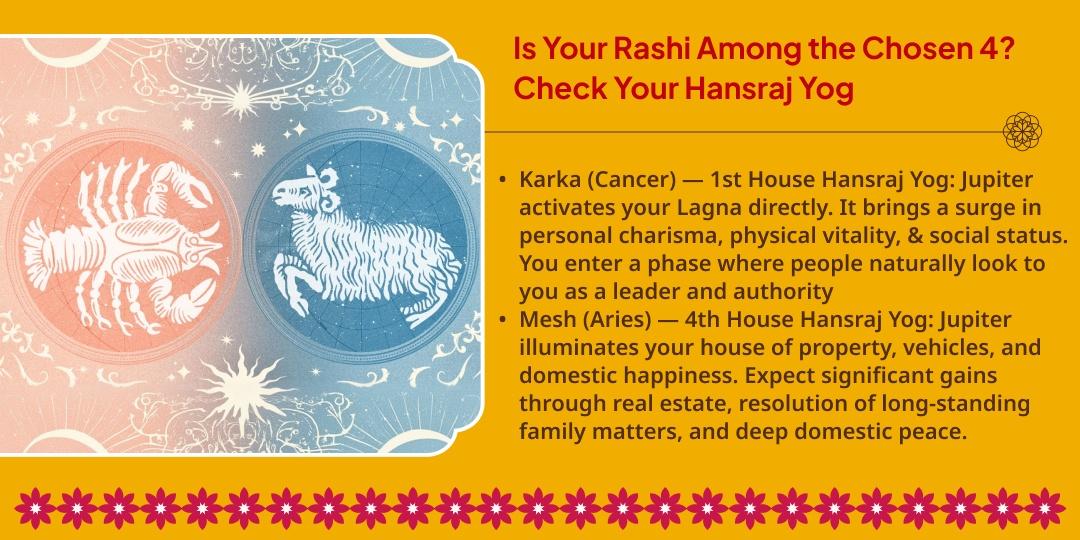 Guru Gochar Hansraj Yog Special Rashi Specific Mahaseva 