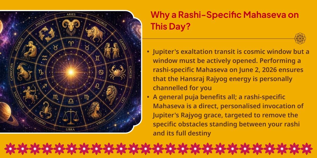 Guru Gochar Hansraj Yog Special Rashi Specific Mahaseva 