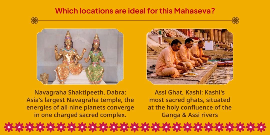 Guru Gochar Hansraj Yog Special Rashi Specific Mahaseva 