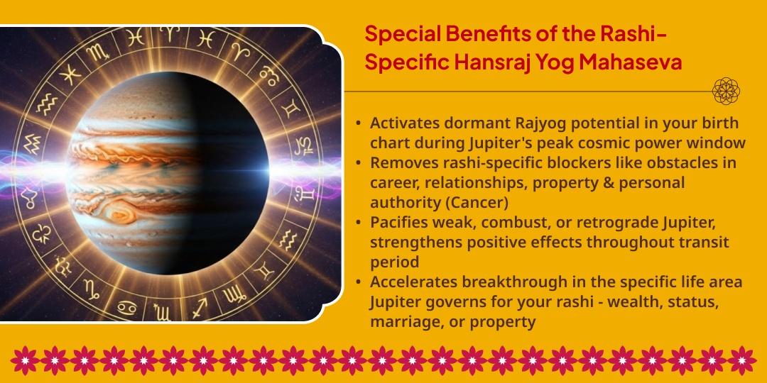 Guru Gochar Hansraj Yog Special Rashi Specific Mahaseva 