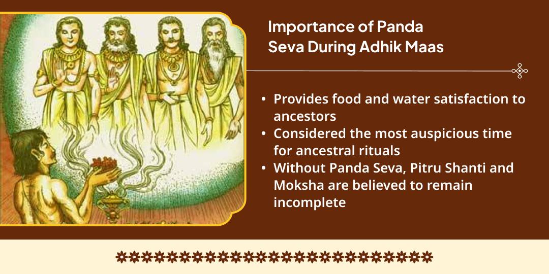 Adhik Maas Pitru Moksh Prapti Gaya 16 Days Panda Seva Sankalp 