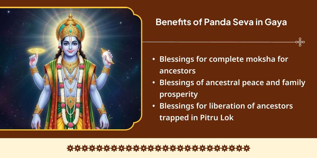 Adhik Maas Pitru Moksh Prapti Gaya 16 Days Panda Seva Sankalp 