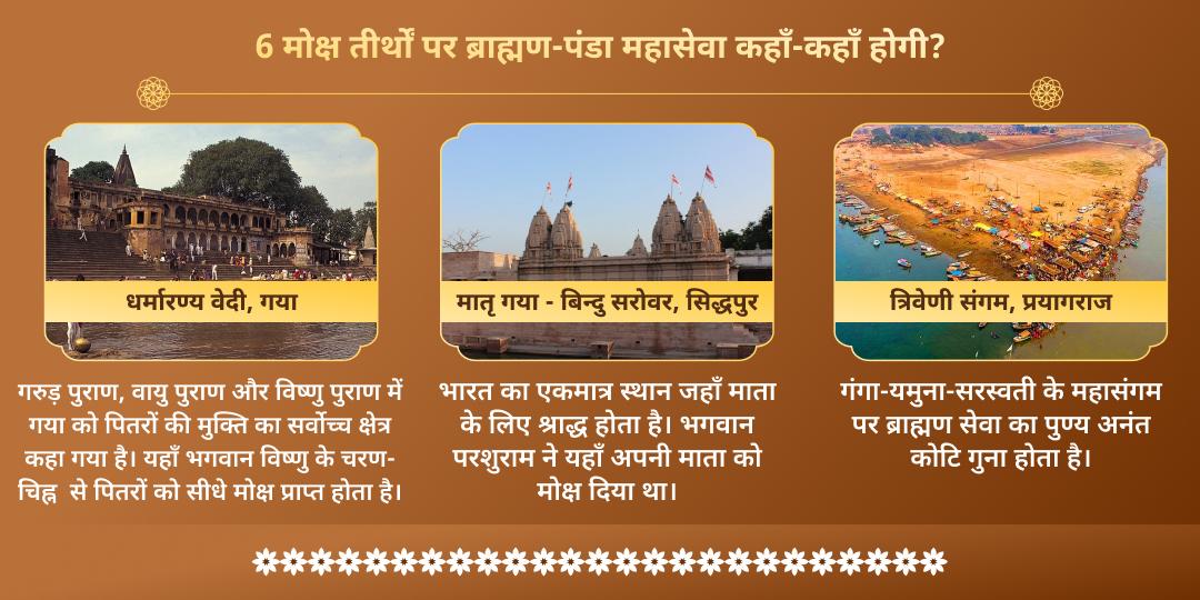 अधिक सोमवती अमावस्या सम्पूर्ण पितृ शांति 6 मोक्ष तीर्थ ब्राह्मण-पंडा महासेवा