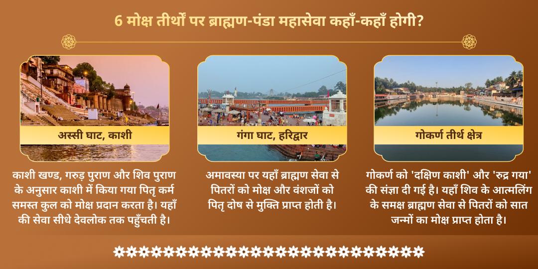अधिक सोमवती अमावस्या सम्पूर्ण पितृ शांति 6 मोक्ष तीर्थ ब्राह्मण-पंडा महासेवा