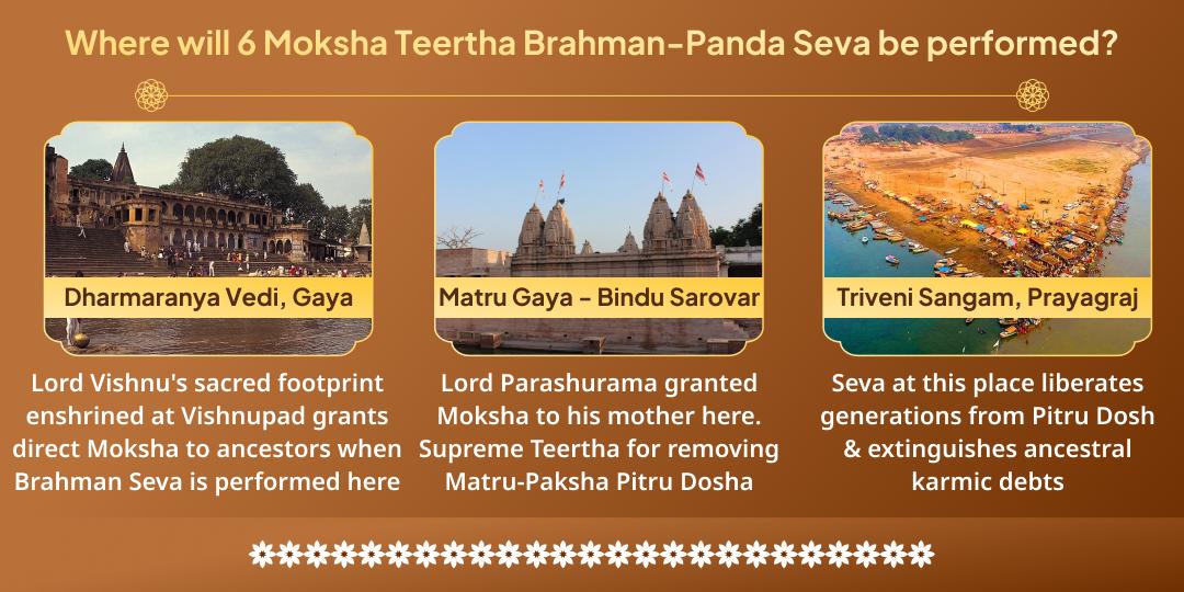 Adhik Somvati Amavasya Pitru Shanti 6 Moksha Teerths Brahmin-Panda Mahaseva