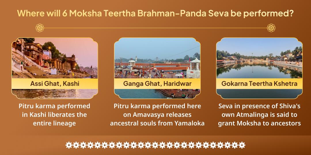 Adhik Somvati Amavasya Pitru Shanti 6 Moksha Teerths Brahmin-Panda Mahaseva