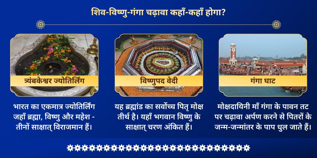 अधिक सोमवती अमावस्या पितृ शांति शिव-विष्णु-गंगा चढ़ावा