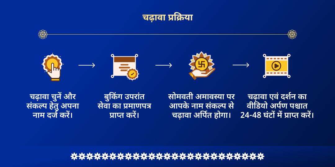 अधिक सोमवती अमावस्या पितृ शांति शिव-विष्णु-गंगा चढ़ावा