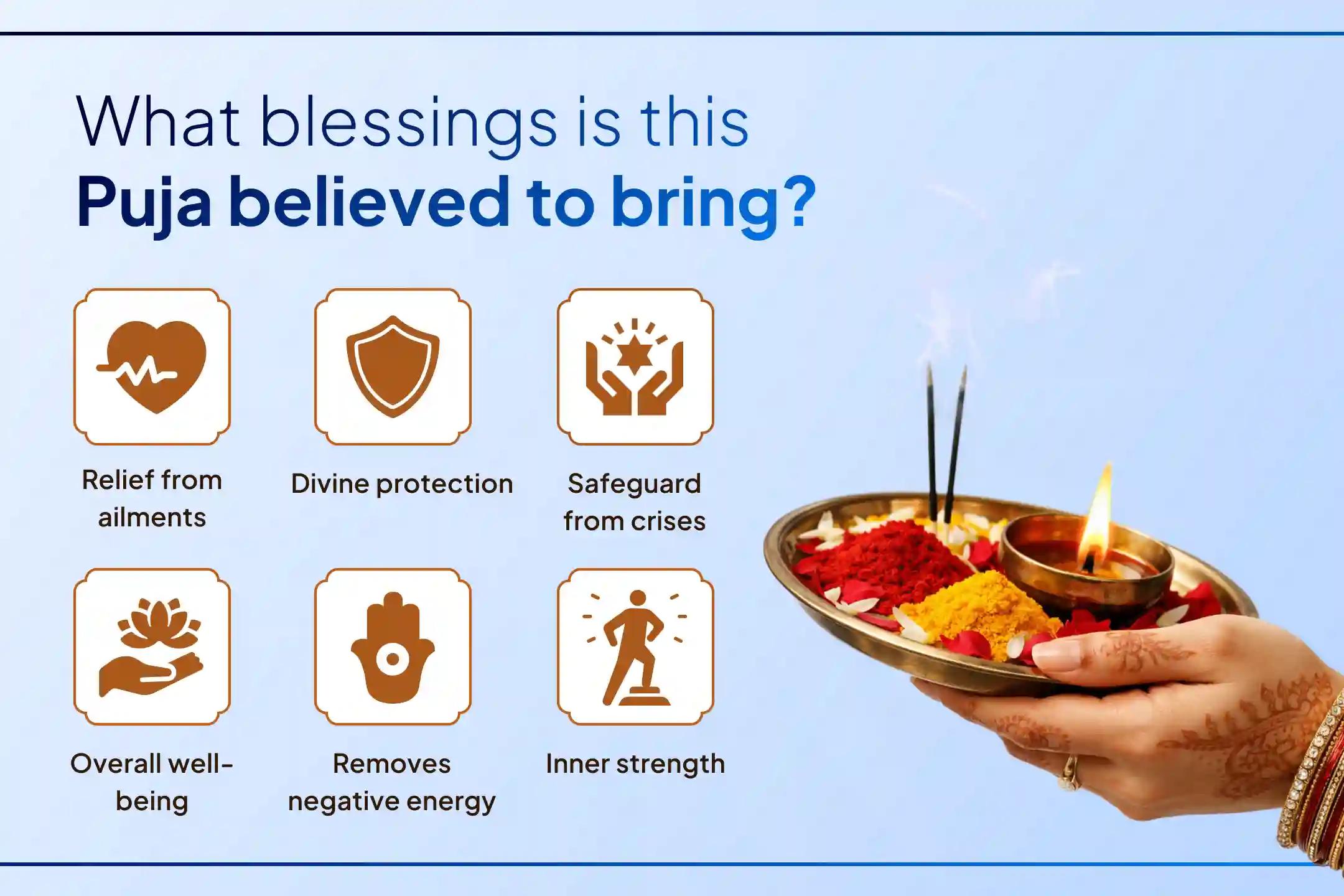 🙏 Have You Entered the New Year with Health Concerns or Constant Fatigue? Begin This Auspicious Monday with Blessings of Healing and Strength. 🕉️💪