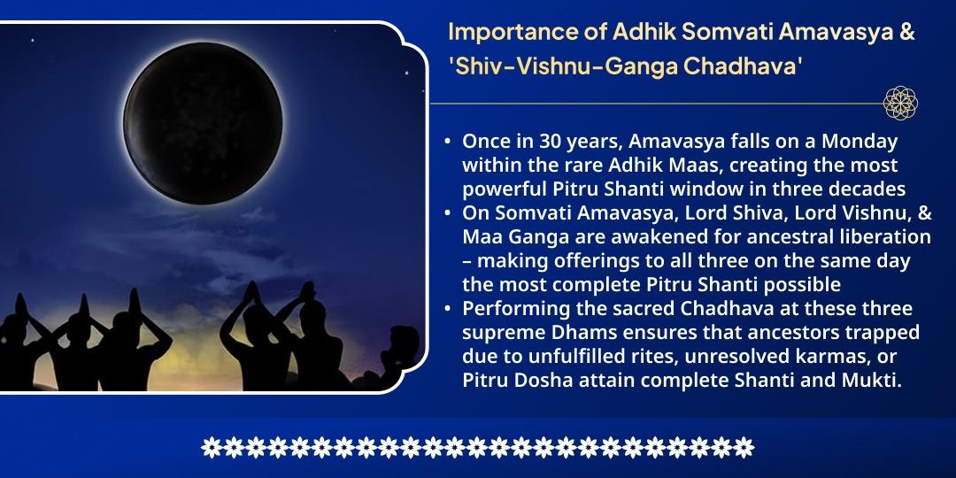 Adhik Somvati Amavasya Pitru Shanti Shiv-Vishnu-Ganga Chadhava 