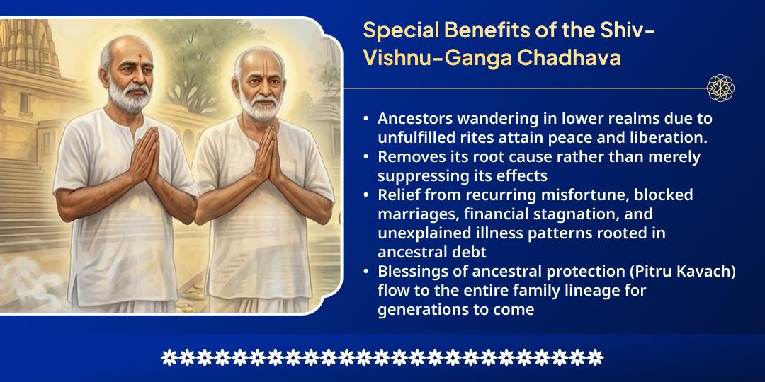 Adhik Somvati Amavasya Pitru Shanti Shiv-Vishnu-Ganga Chadhava 