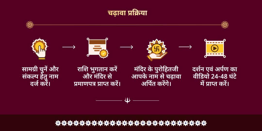 अधिक सोमवती अमावस्या ऋण मुक्ति विशेष ऋण मुक्तेश्वर चढ़ावा