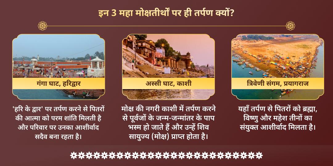 अधिक सोमवती अमावस्या पितृ तृप्ति 3 मोक्षतीर्थ तर्पण  