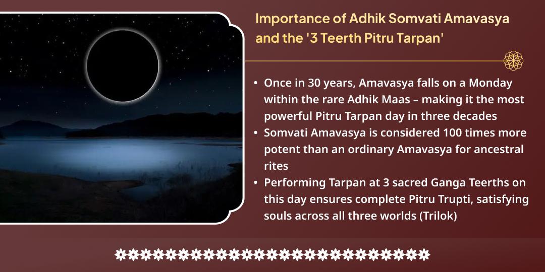 Adhik Somvati Amavasya Pitru Trupti 3 Teerth Tarpan 
