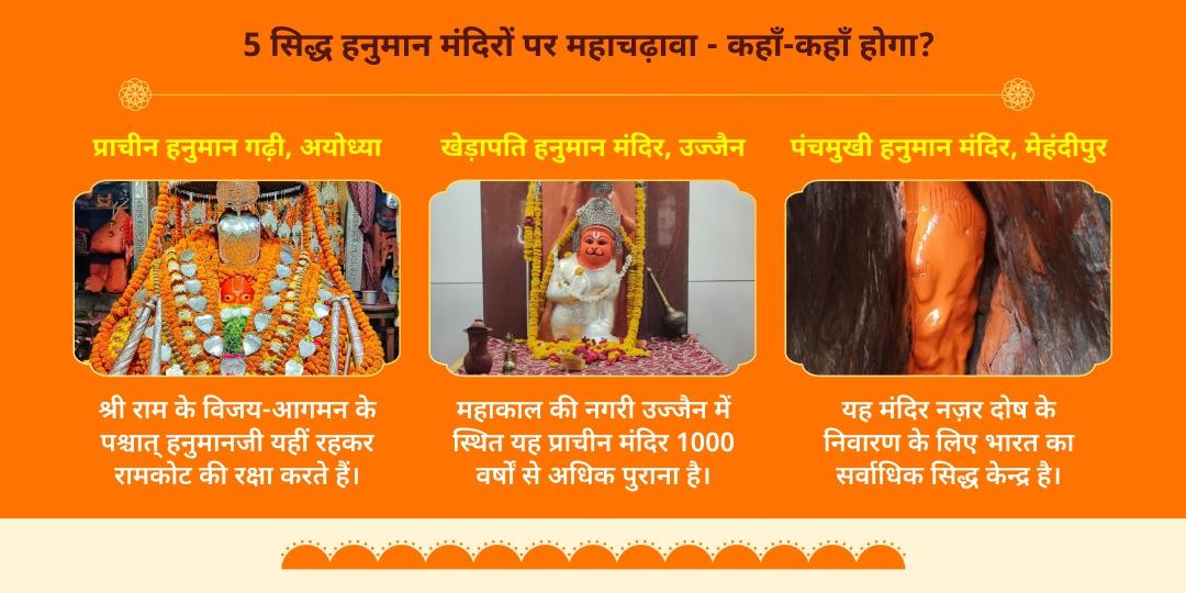 अंतिम बड़ा मंगल पंच स्वरूप पंच सिद्ध हनुमान मंदिर महाचढ़ावा