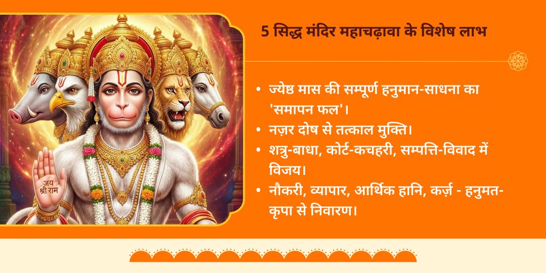 अंतिम बड़ा मंगल पंच स्वरूप पंच सिद्ध हनुमान मंदिर महाचढ़ावा
