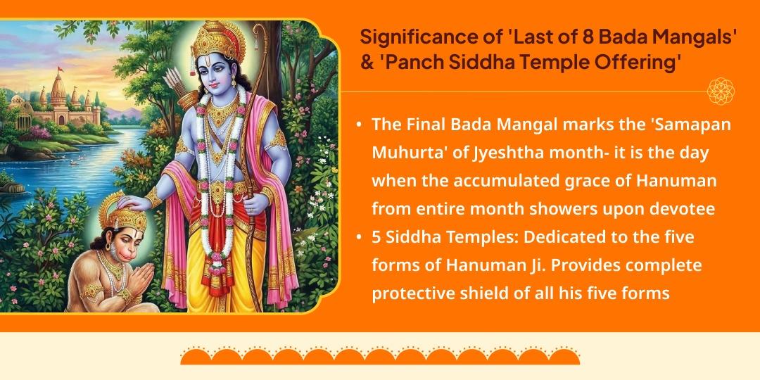 Antim Bada Mangal 5 Swaroop 5 Siddha Hanuman Temples Chadhava