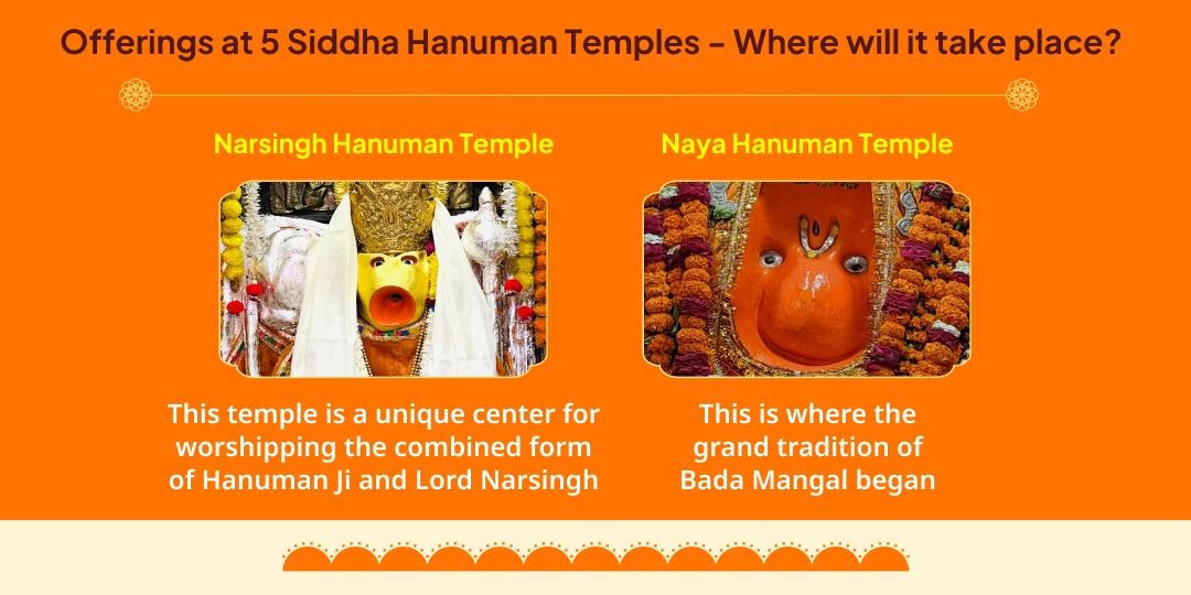Antim Bada Mangal 5 Swaroop 5 Siddha Hanuman Temples Chadhava