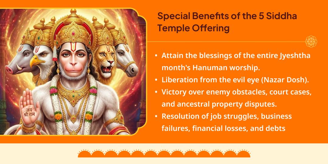 Antim Bada Mangal 5 Swaroop 5 Siddha Hanuman Temples Chadhava