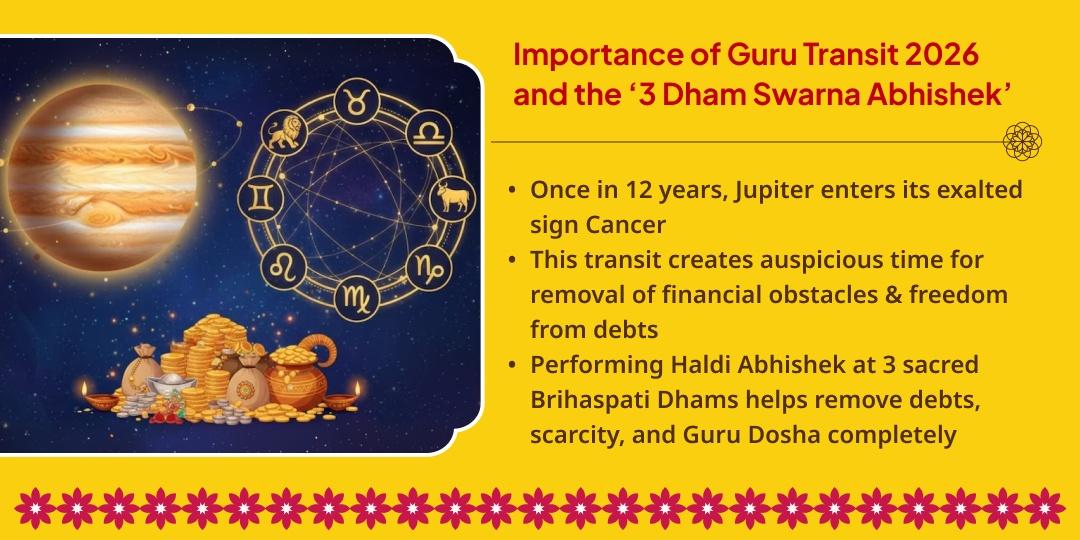 Guru Gochar Swarna Guru Prapti - 3 Brihaspati Dham Haldi Maha Abhishek