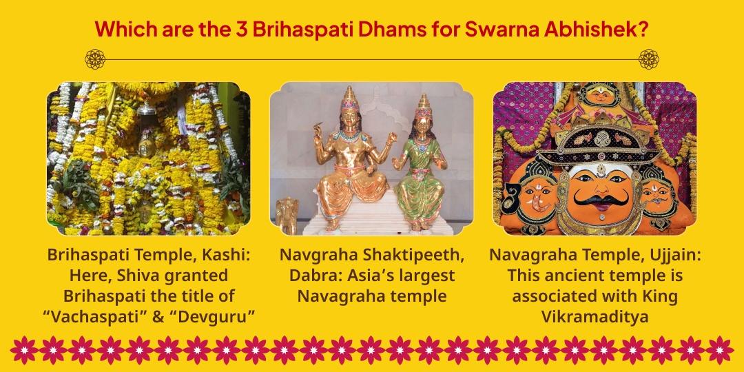 Guru Gochar Swarna Guru Prapti - 3 Brihaspati Dham Haldi Maha Abhishek